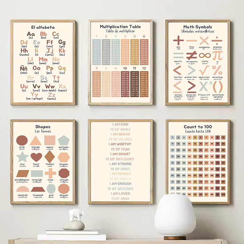 Baby Nursery In Spanish - Spanish Children Education Posters Time Color