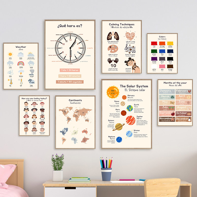 Spanish Children Education Pos - đánh giá và giá Baby Nursery In Spanish