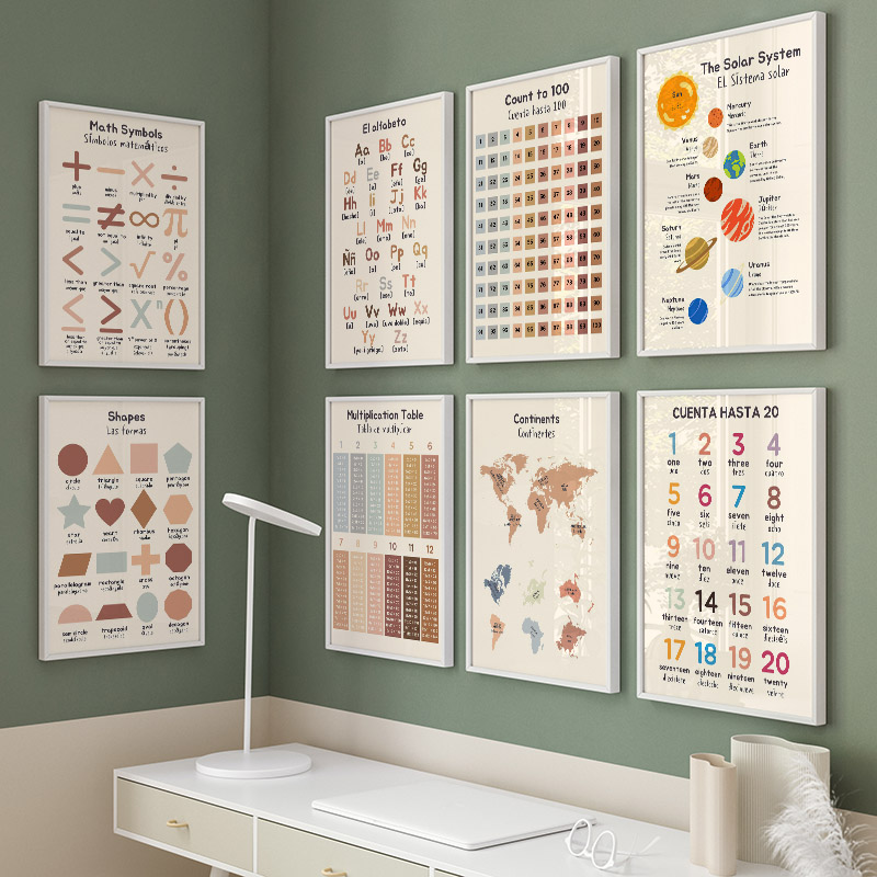 Spanish Children Education Pos - đánh giá và giá Baby Nursery In Spanish
