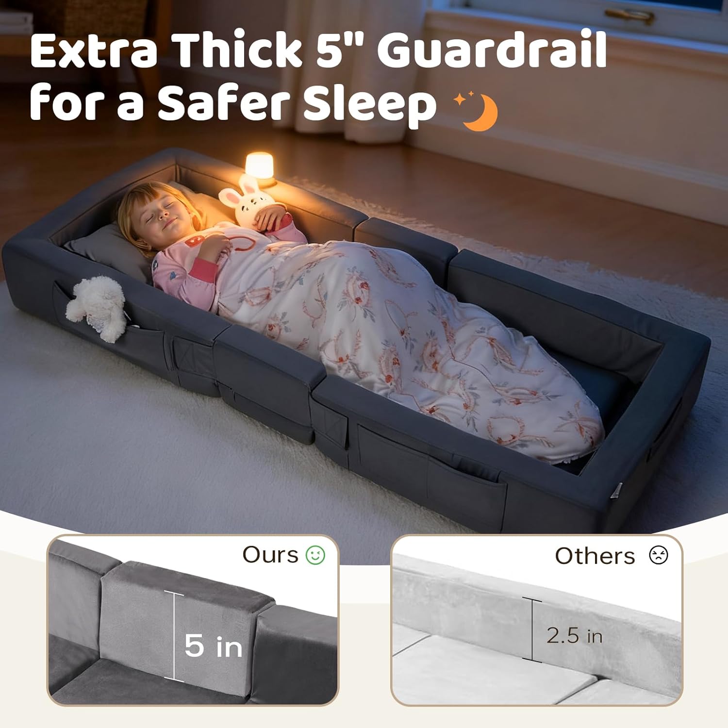 Portable Toddler Floor Bed wit - đánh giá và giá Bed Rail Toddler