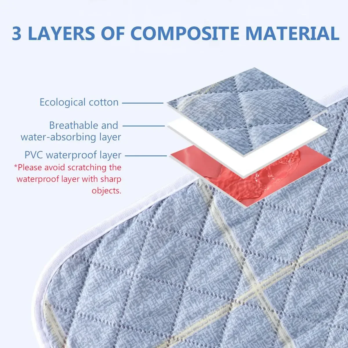 Waterproof Changing Pad Bedshe - đánh giá và giá Baby Mattress Waterproof