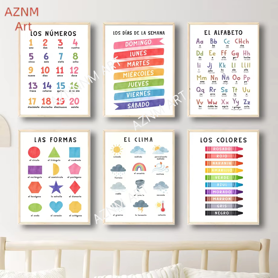 1PC Educational Spanish Alphab - đánh giá và giá Baby Nursery In Spanish
