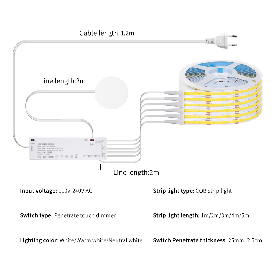 24V COB LED Strip with EU/US/A - đánh giá và giá Drawer Dresser White